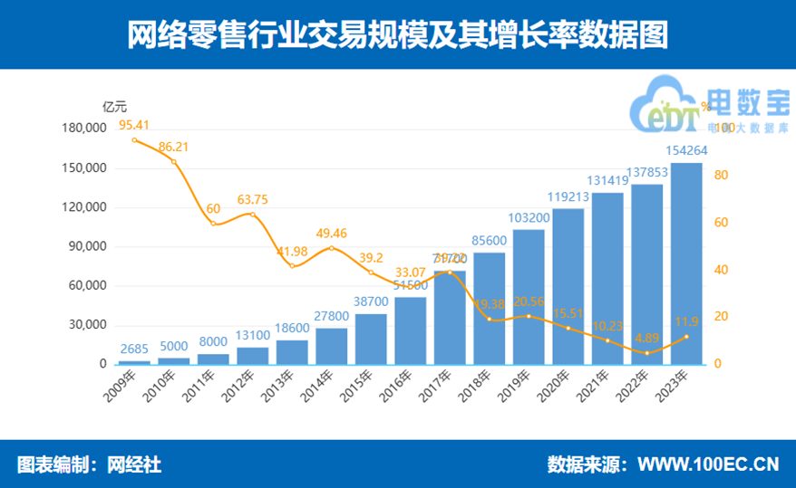 森马 纯棉宽松短袖T恤